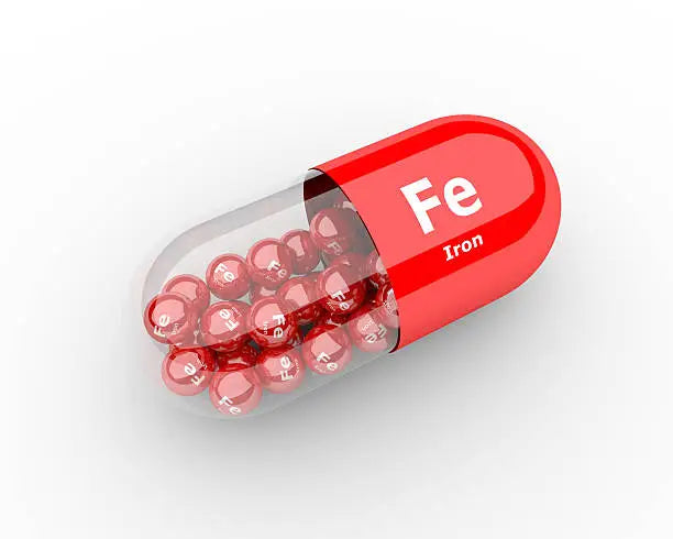Types of Iron Supplements